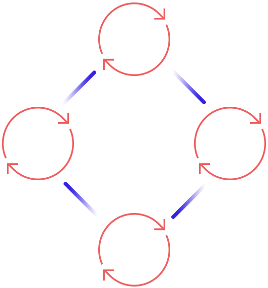 https://natashamartinez.net/wp-content/uploads/2020/10/process_scheme.png